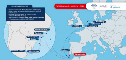 COSCO SHIPPING Lines ESE2 Service