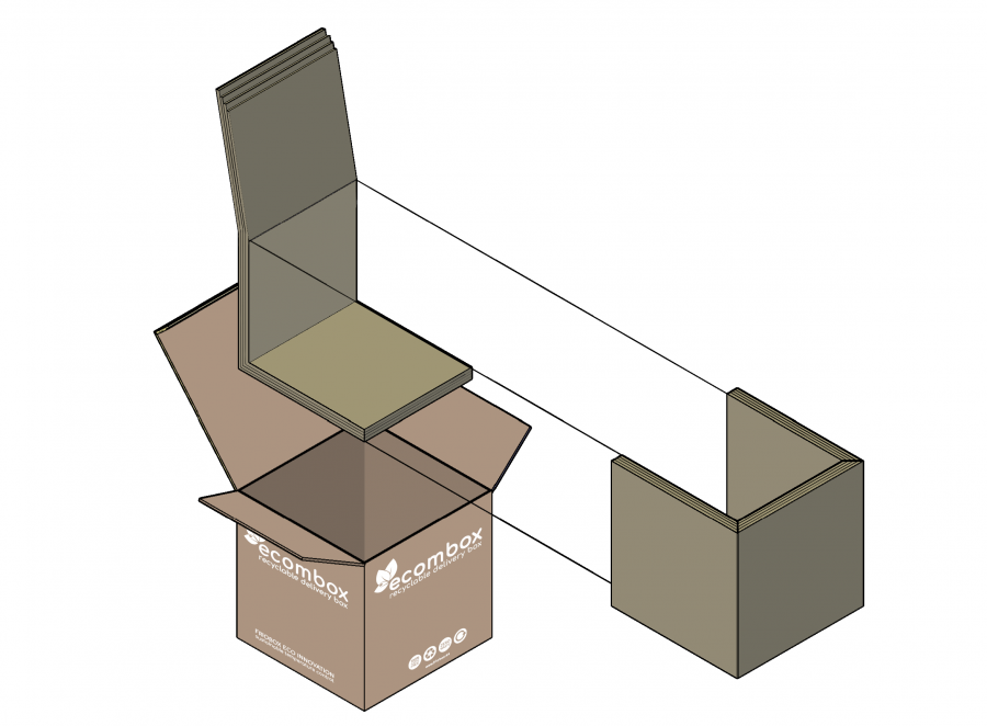 Fríobox Ecombox